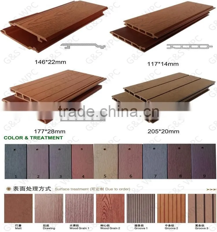Outdoor anti-uv wpc wall cladding waterproof composite wood plastic panel wholesale