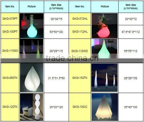 LED Garden Light With Music Control GKD-167TR