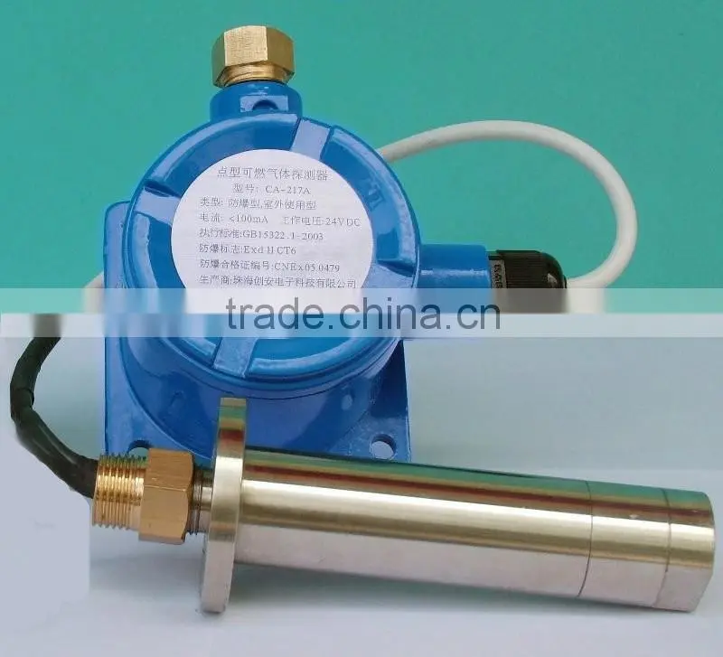 Industrial chlorine gas leak detector cl2 gas sensor
