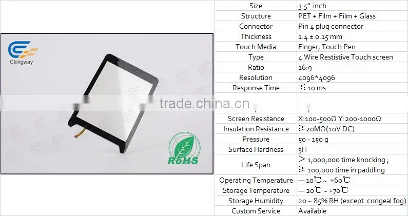 3.5 Inch 4 wire Resistive Touch Screen Panel for Home Automation, Intercom System