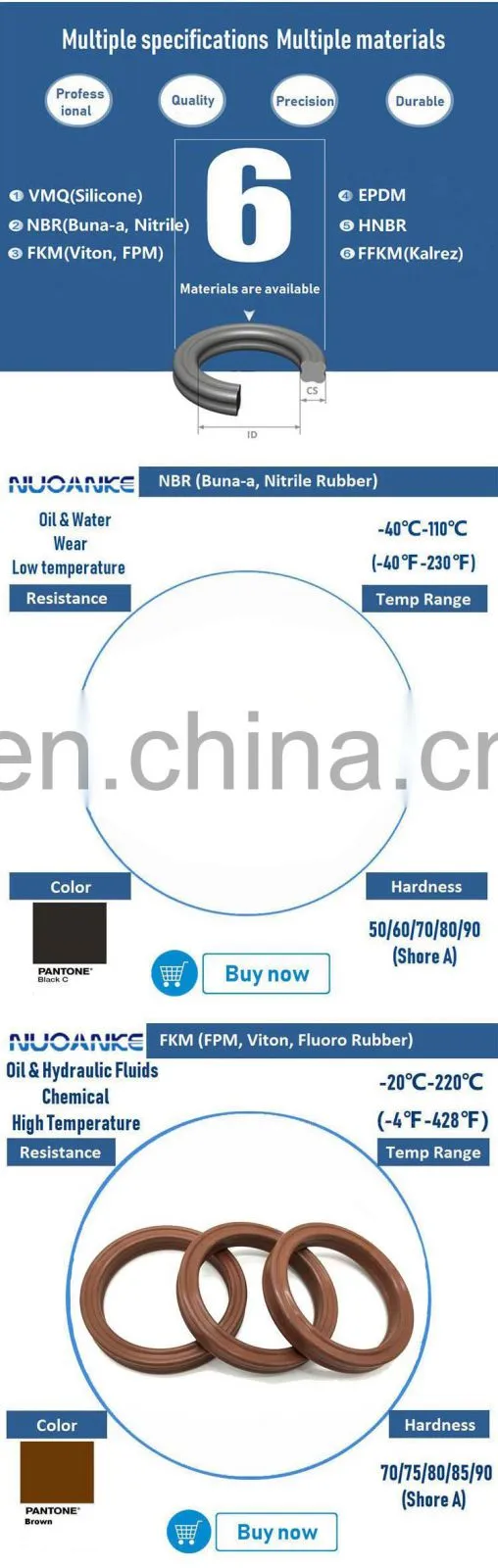 Good Quality OEM Nitrile NBR FKM Quad Ring Mechanical Hydraulic Quad-Ring Seal Rubber X Ring