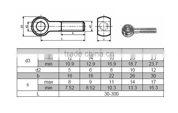 a2 70 stainless steel bolts