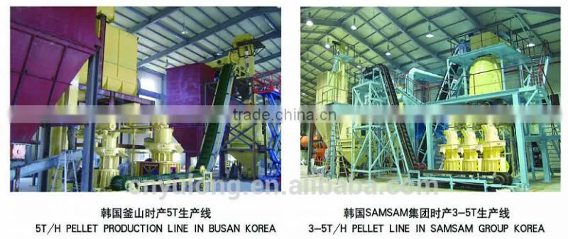 Wood Pellet Making Line