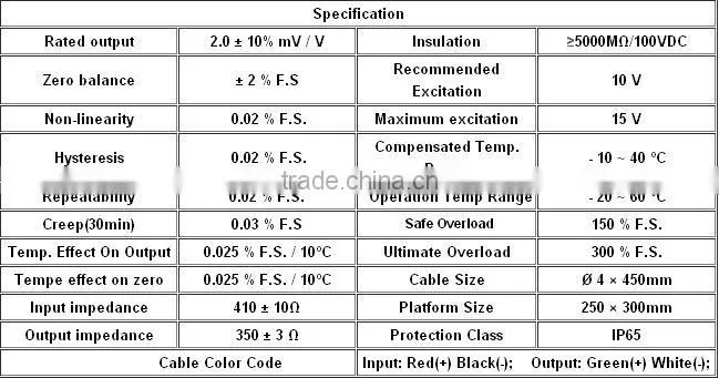 Parallel beam single ended ultrasonic sensor