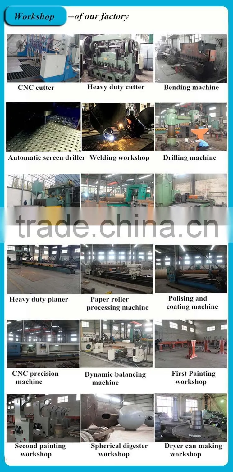 Zhengzhou Dingchen handkerchief paper machine,napkin paper machine price,restaurant napkin machine