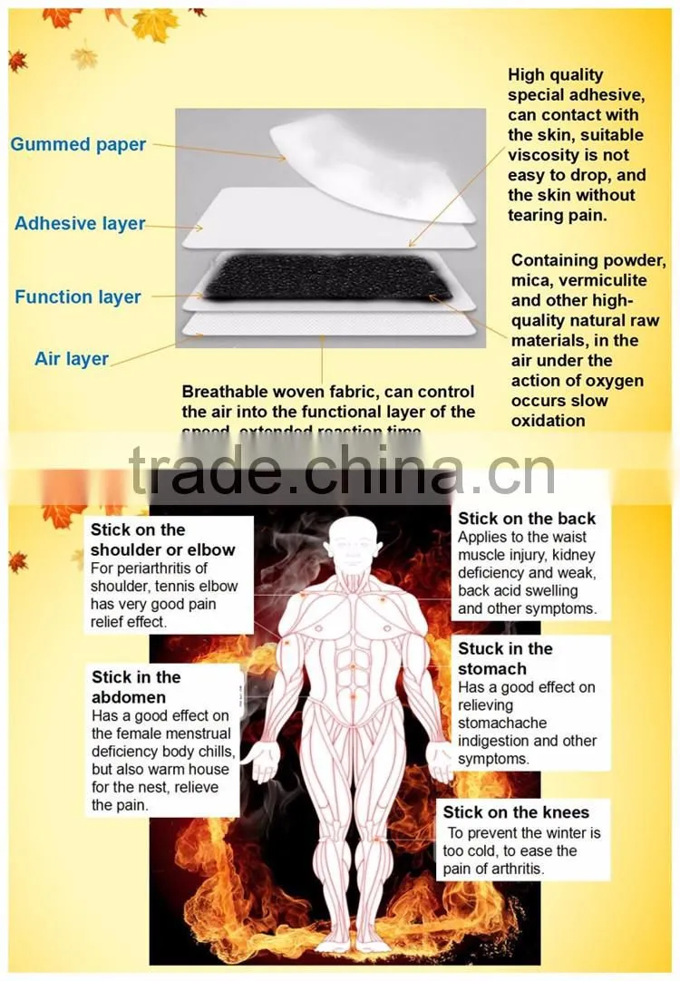 Private Label Body Warmer Heat Therapy Patch