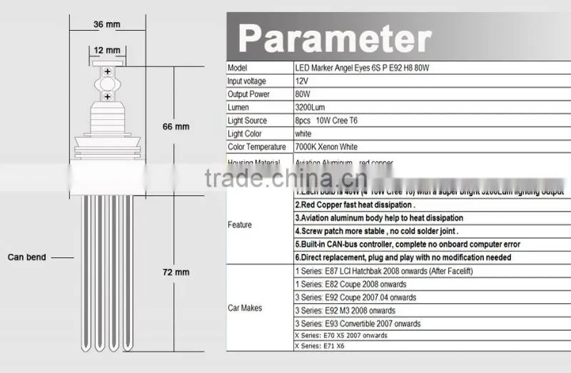 Error Free high power h8 led c.ree 80w led angel eyes