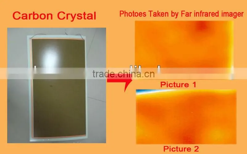 NEW Far Infrared Heater // infrared heaters