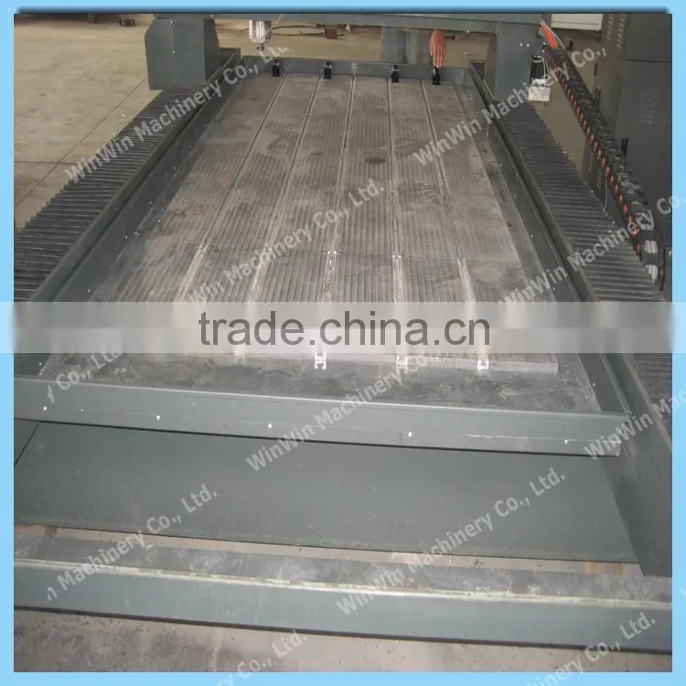 China Export WW1530M CNC Stone Machine