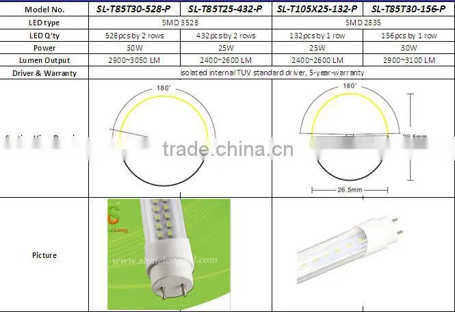 2835 t8 led tubes shenzhen led factory ShineLong led lighting