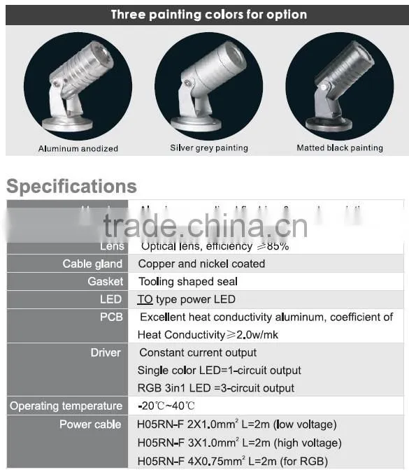 3W 2015 best selling LED garden lights change colors