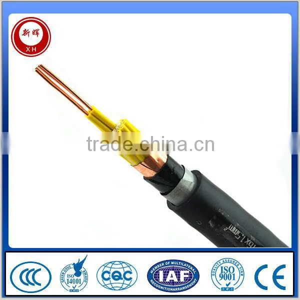 antiflaming controling 1.5mm pvc insulated flexible cable for telecommunication