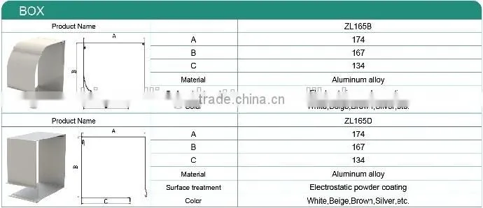 aluminum shutter box