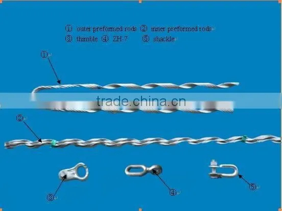 HIGH quality Dead End Clamp /Optical Cable Clamp