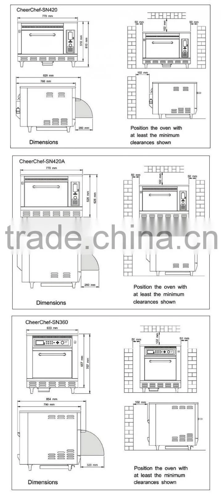 Rapid catering equipment