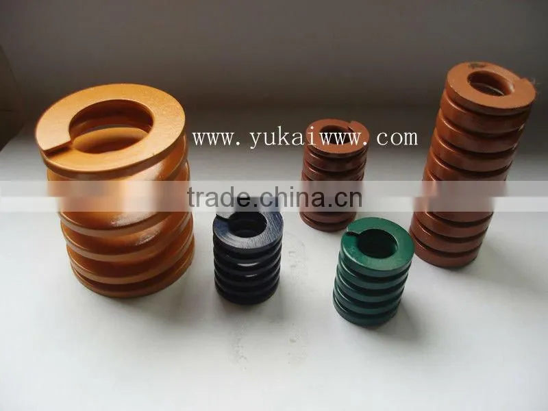 Precison bulk shank buttons for die set