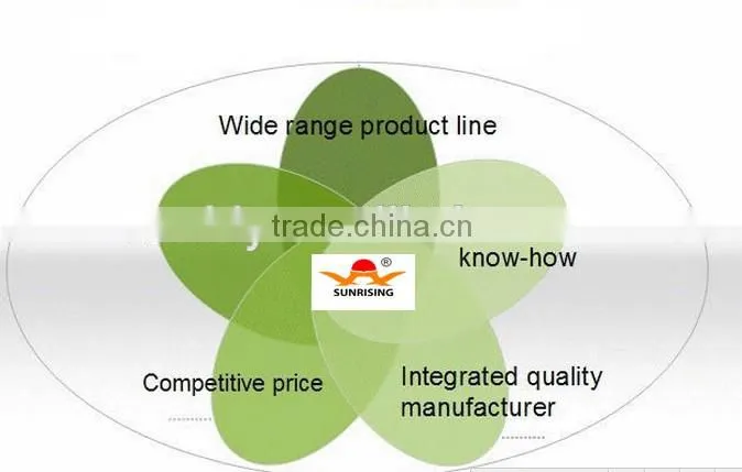 1.2v china battery NI-CD 2/3AA300mAh battery