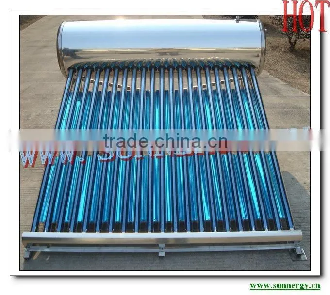 Direct Heated Solar Water Heating