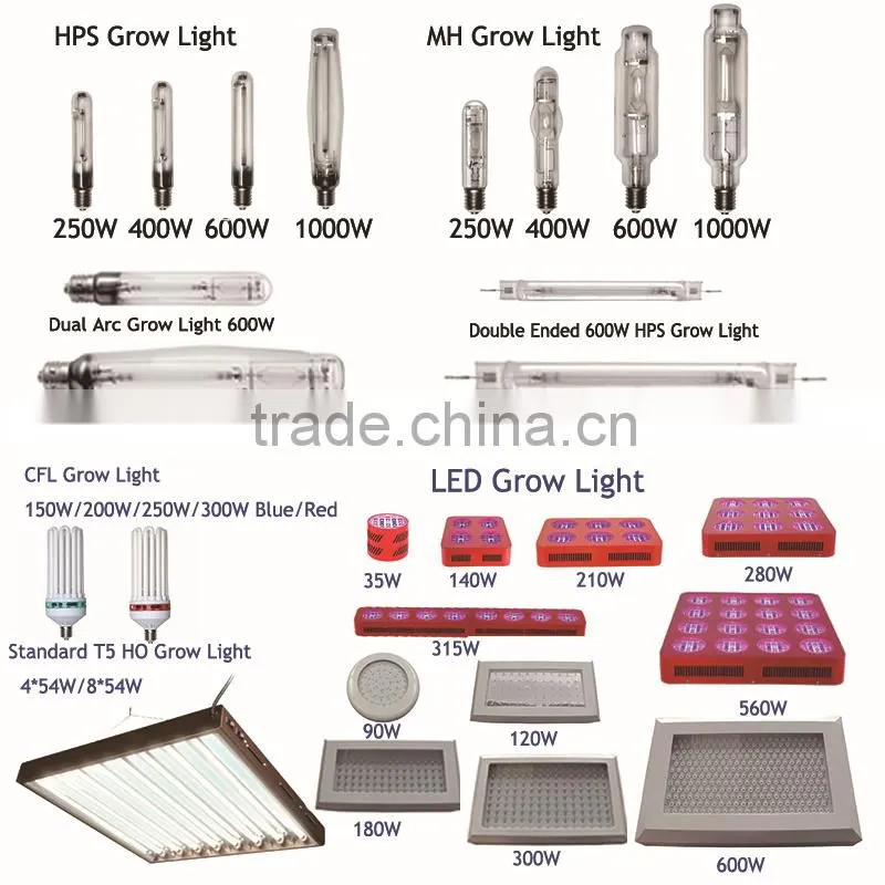 600w Full Spectrum 12led light Panel Hydroponic led indoor growing light