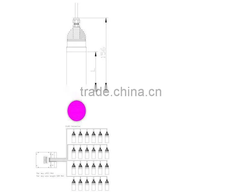 MR16 3 x 1W High Power WarmWhite LED Bulb /Tube