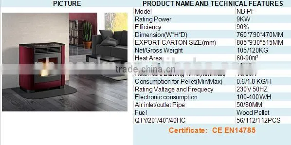 green power auto-feeding and auto-ignite wood pellet stove 9KW NB-PF