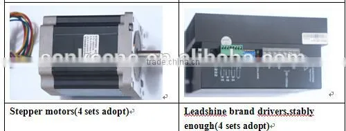 furniture machinery cnc engraver woodworking machine /cheap wood cnc router