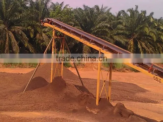 Zoonye Hot Selling SonCap vsi crusher spare parts