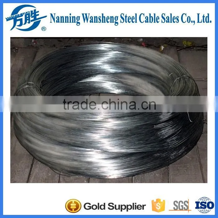 High Quality Hot Dip Galvanized Wire, Galvanized Iron Wire (manufacturer)