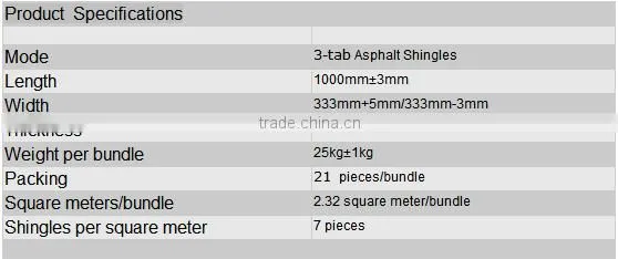 fiberglass asphalt roofing shingles/cheap asphalt felt