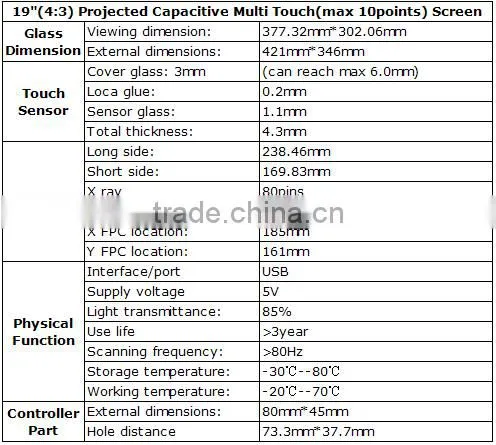 OCA Adhesives 10 dots 19 inch capacitive touch screen for vending machine