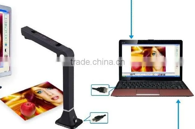 Fast scanner A4, compact and cost economic document scanner