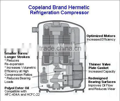 Hermetic Refrigeration Copeland compressor CR18KQ-TFD