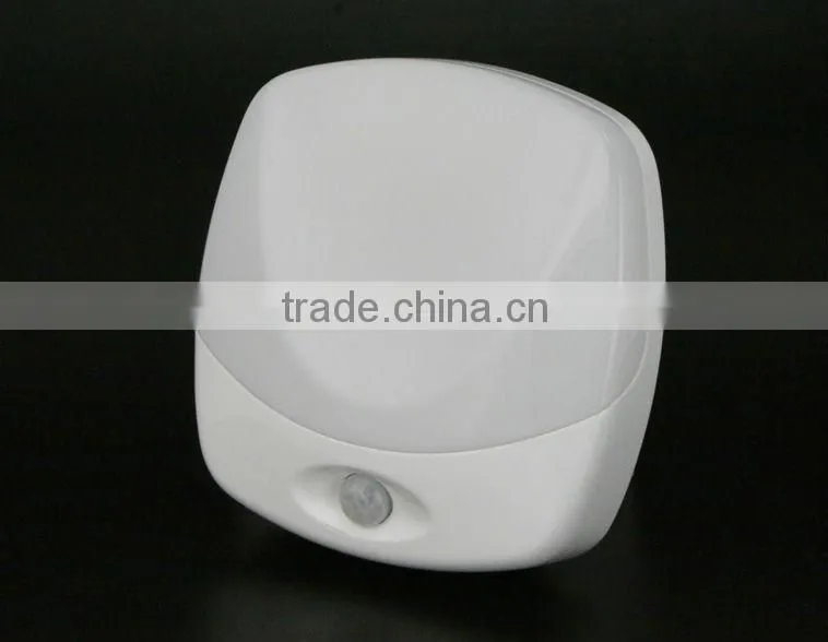 Quality Products LED Sensor Light