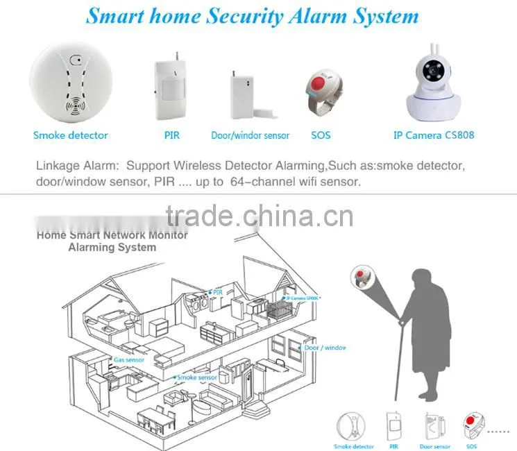 Yoosee Array Led HD P2P IP Camera Wifi Alarm System Onvif SD Card NVR Recording Camera Two way Audio