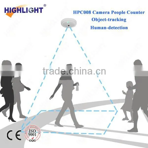 Highlight HPC001 LCD display infrared wireless people counter for clothing store