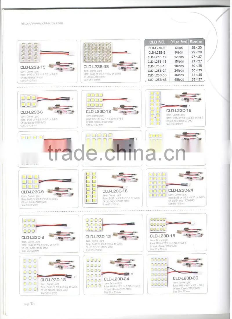 Long performance 20smd SMD size 50x25mm scooter LED Dome light