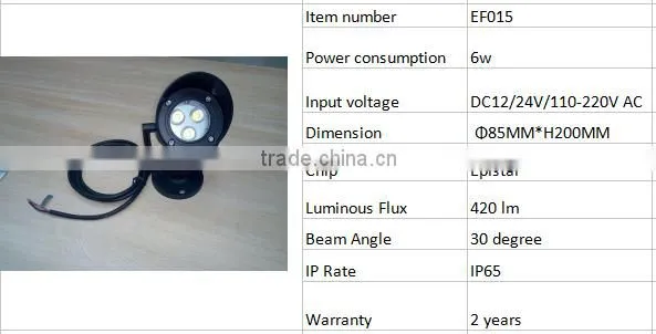 2016 landscaping light 24v IP65 6W outdoor garden light