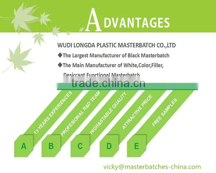 Calcium Carbonate Filler Masterbatch for PE