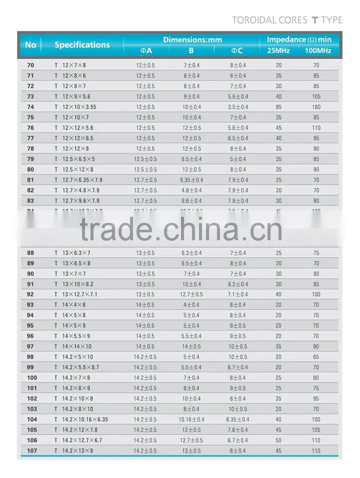 200uh power inductor bobbin/inductor price