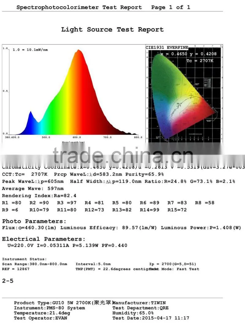 TIWIN 2015 New design warm white 2700K 36 degree 420lm SMD2835 Spot LIGHT 5W led bulb gu10
