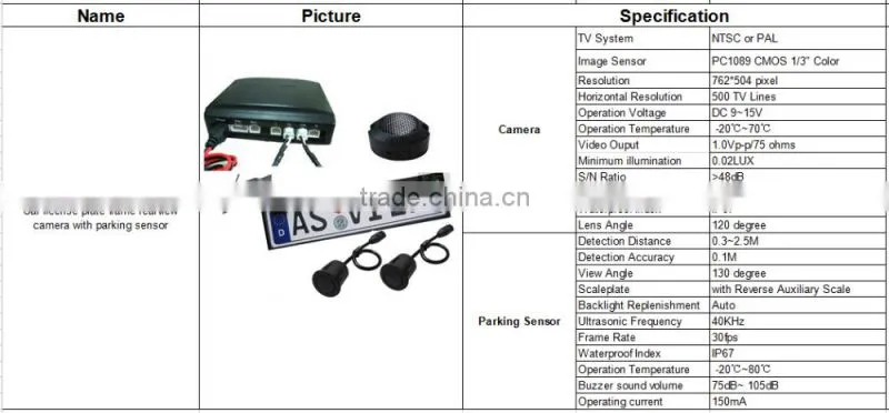 shenzhen manufactory car reverse gps navigation with parking sensor system