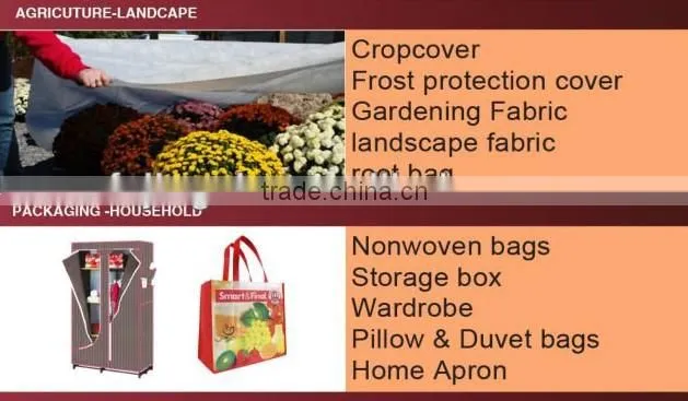Manufacturer wholesale pp non woven fabric for table cloth