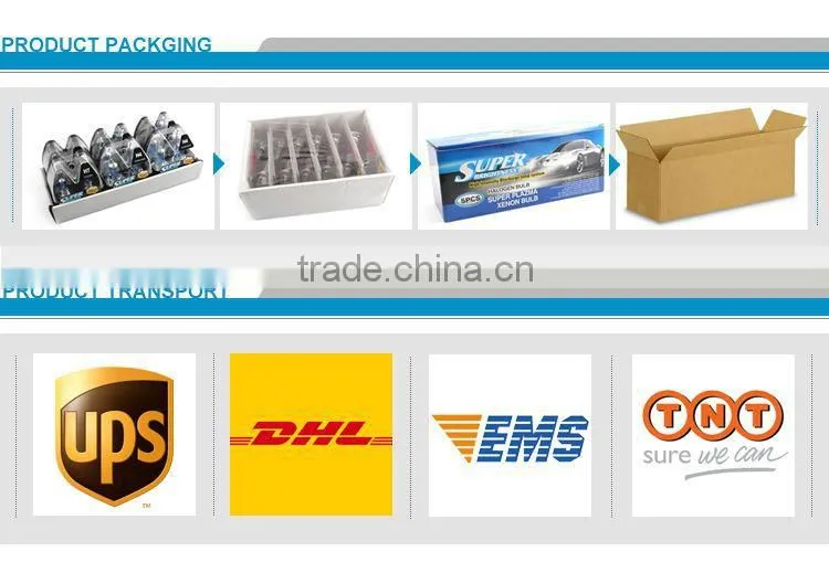 best Gold trade supplier of work light, High Power 48W square offroad LED Work Light car led work light