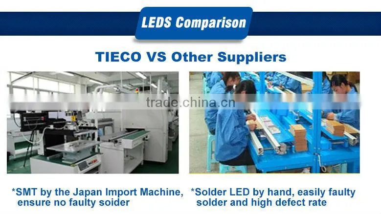 2014 New model high lumen led bulb light