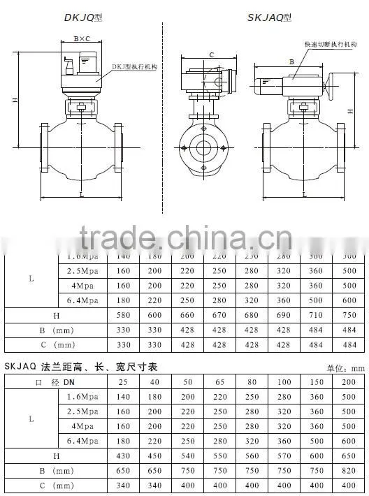 china motorized flanged 4 inch ss cf8m stainless steel ball valve manufacturer price