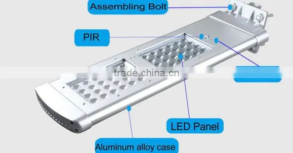 china supplier led light 20w 30w 40w garden led light