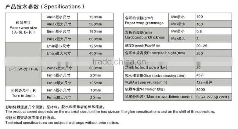 ZK-660A Automatic Carton Box Making Machine