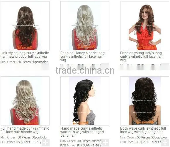 Wholesale price Natural color fashionable synthetic hair noriko wig manufacture
