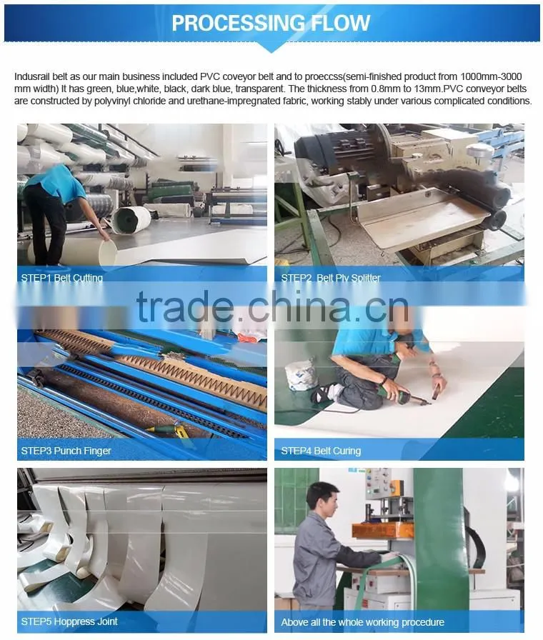 Light duty industrial pvc conveyor belt for food conveying