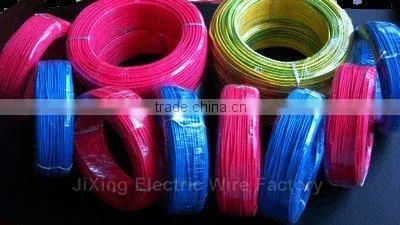 low price for 240mm cable